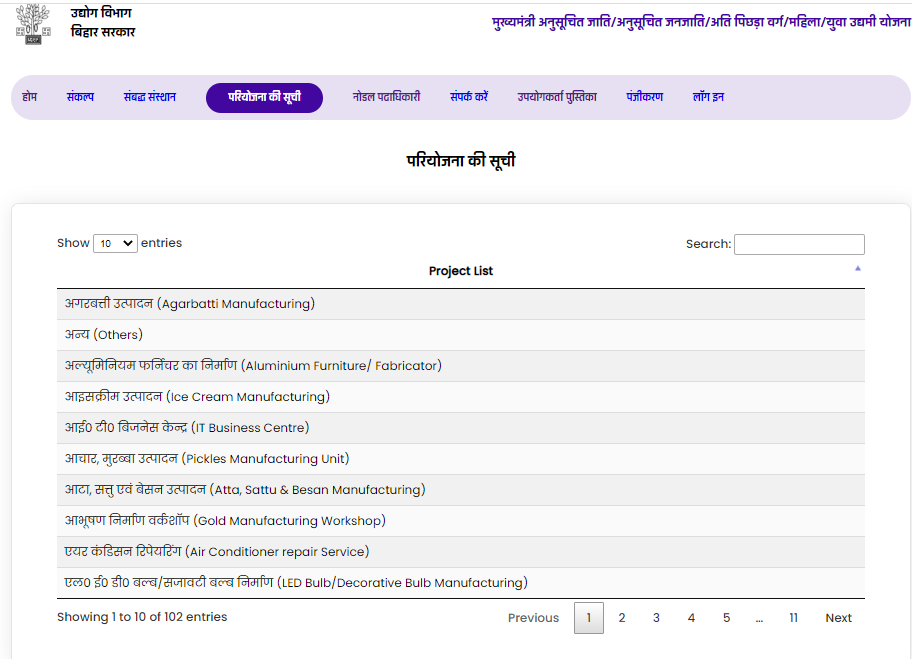 Udyami Yojana