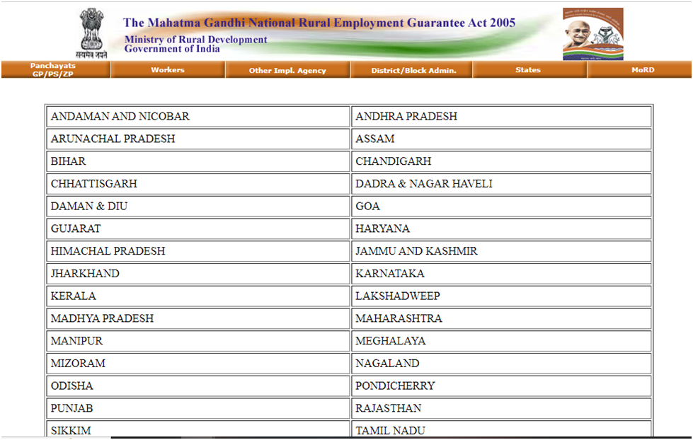 NREGA Gram Panchayat List