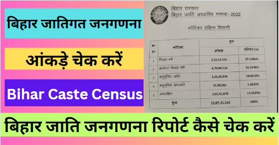 Bihar Caste Census Report 2023