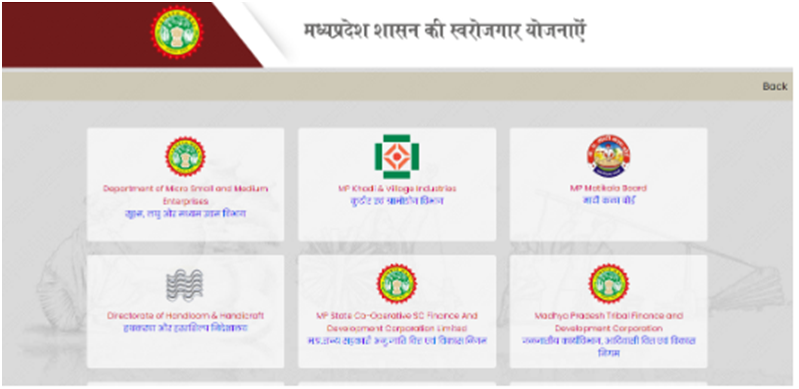 MP Mukhyamantri Swarojgar Yojana