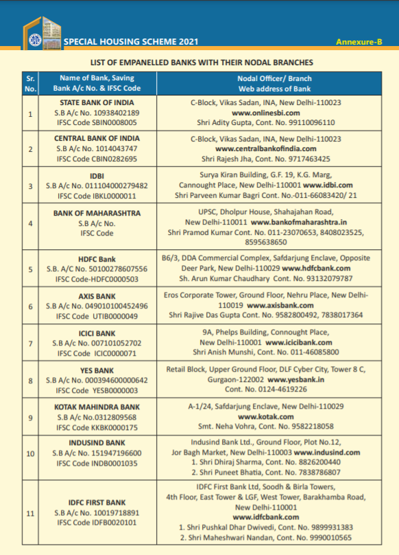 DDA Housing Scheme