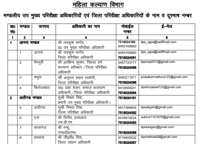 संपर्क करें