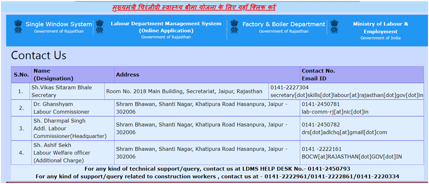 Rajasthan Shubh Shakti Yojana