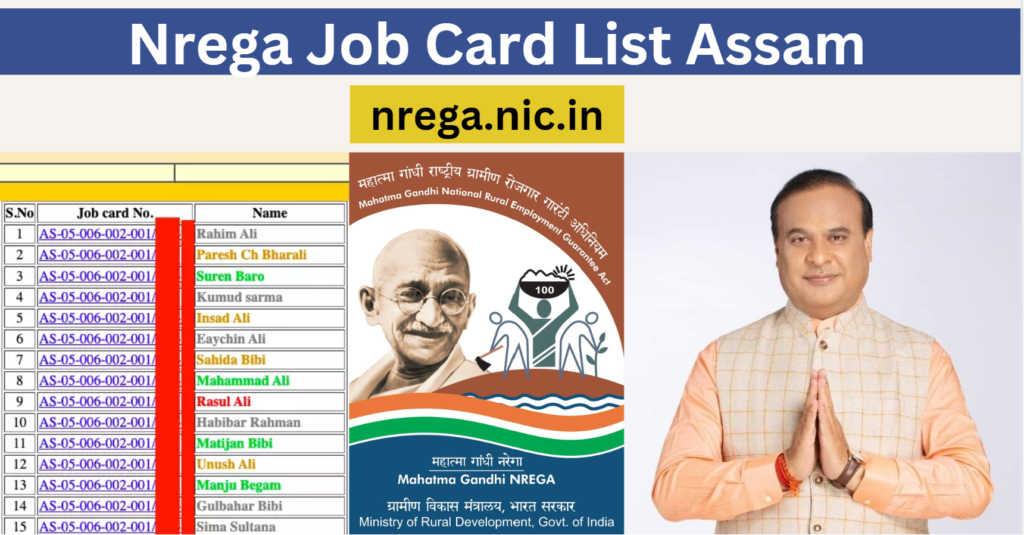 Nrega Job Card List Assam