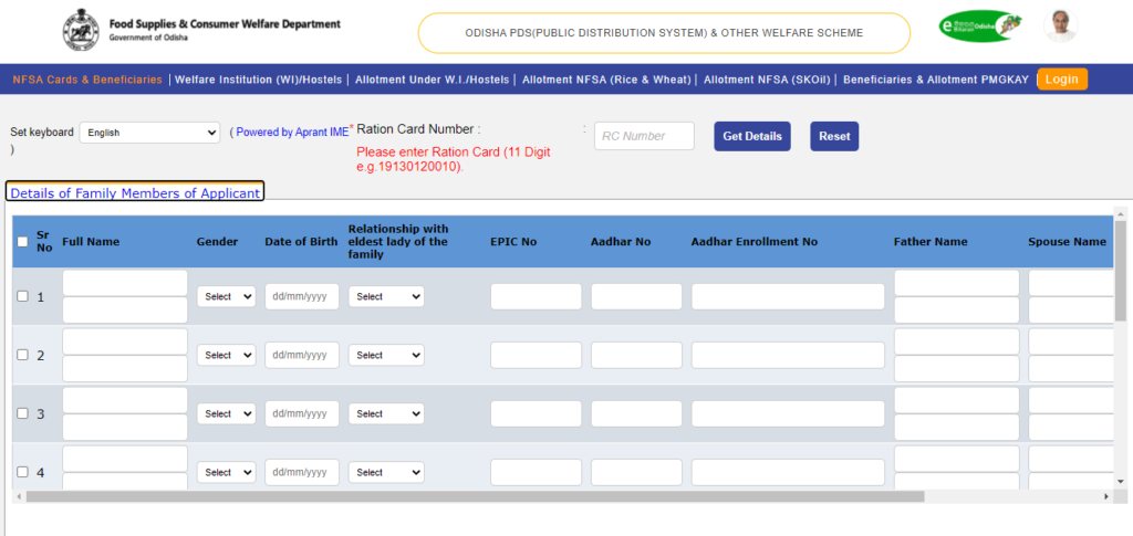 Odisha Ration Card List 