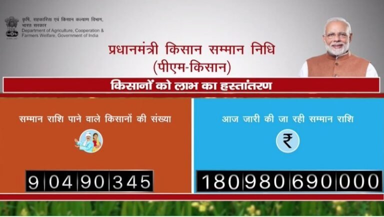 PM Kisan Yojana Registration