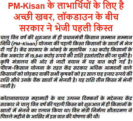 PM Kisan Yojana Registration