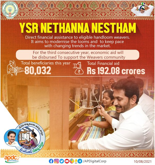 YSR Nethanna Nestham Scheme 2023