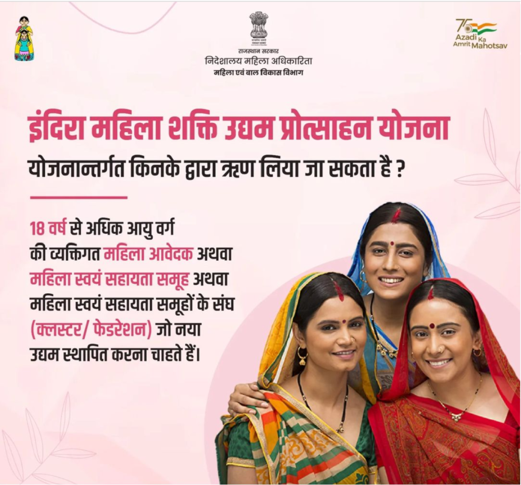 Indira Mahila Shakti Udyam Protsahan Yojana 2024 