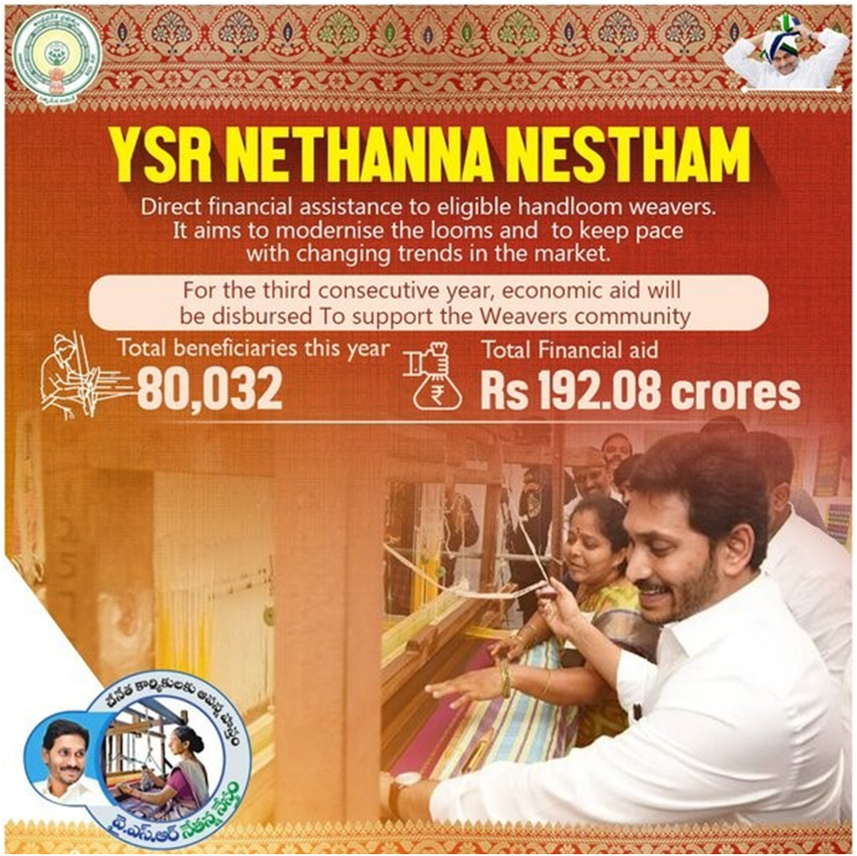 YSR Nethanna Nestham Scheme