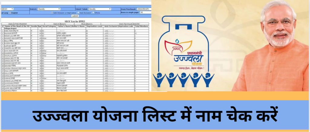 PM Ujjwala Yojana List 2023-24