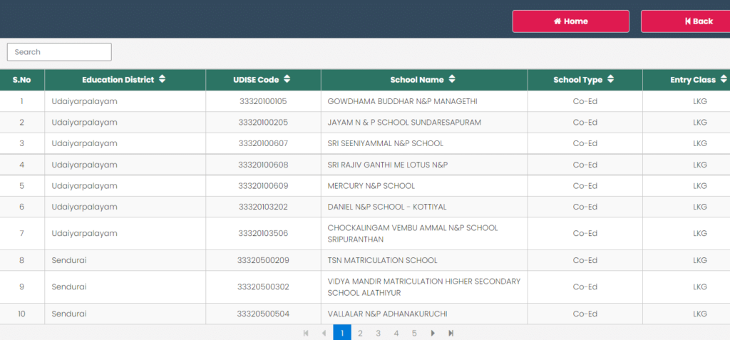 School Details 