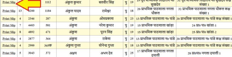 Gram Panchayat chunav Suchi 