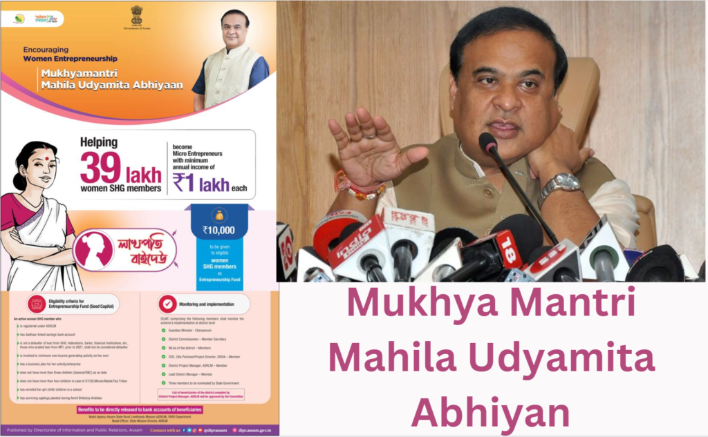 MukhyaMantri Mahila Udyamita Abhiyan