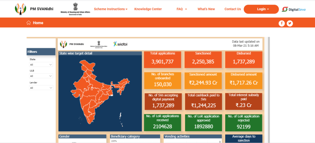 Jagananna thodu yojana