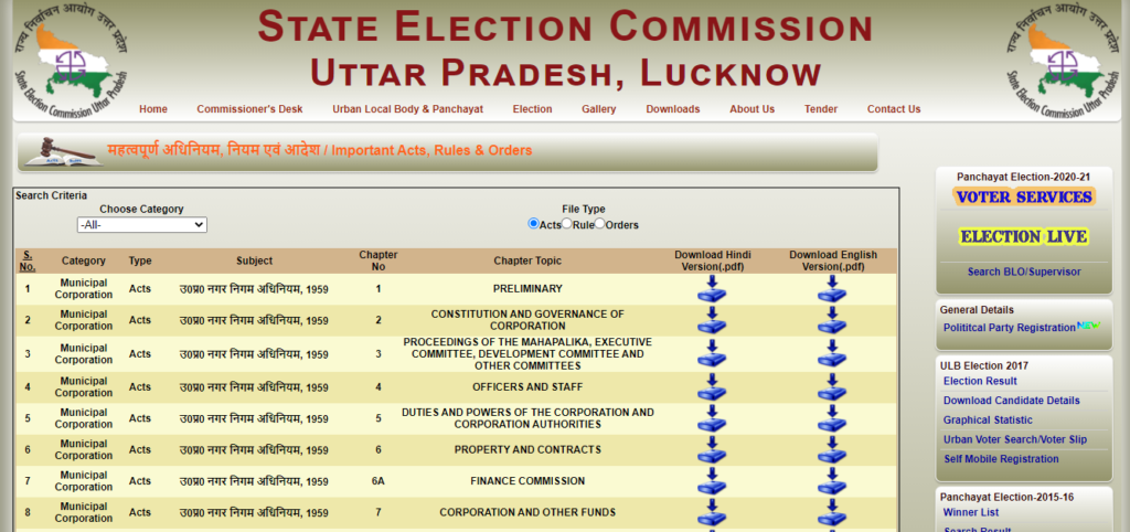 Gram Panchayat Voter List