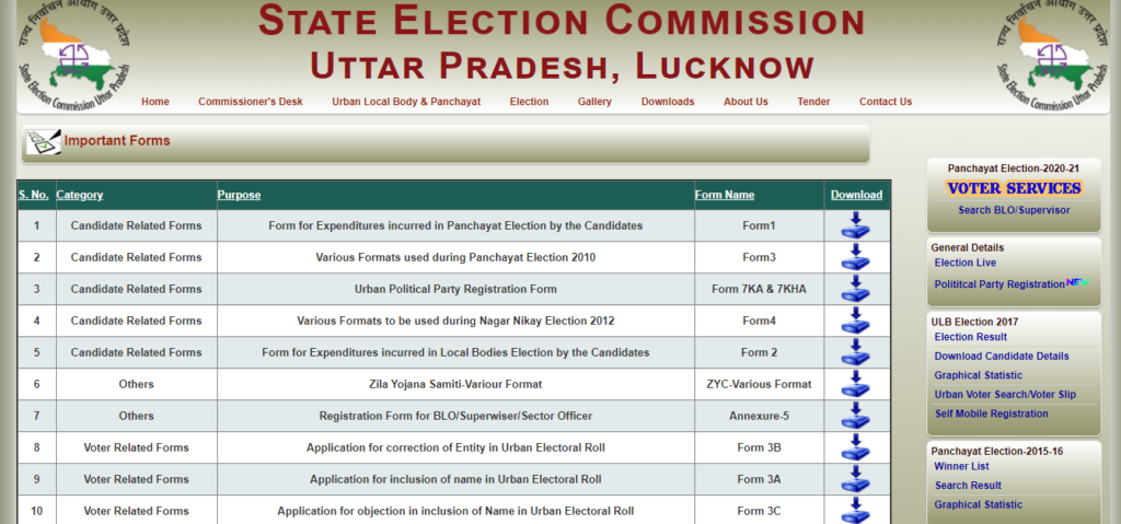 Gram Panchayat Voter List