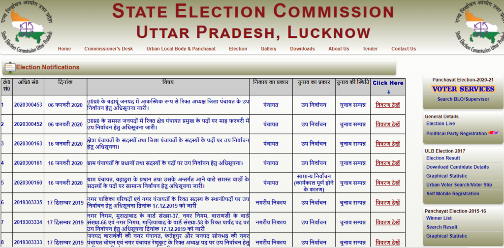 up gram panchayat voter list 